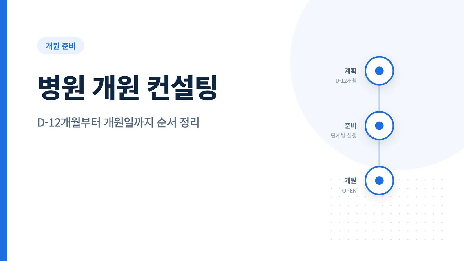 병원 개원 컨설팅