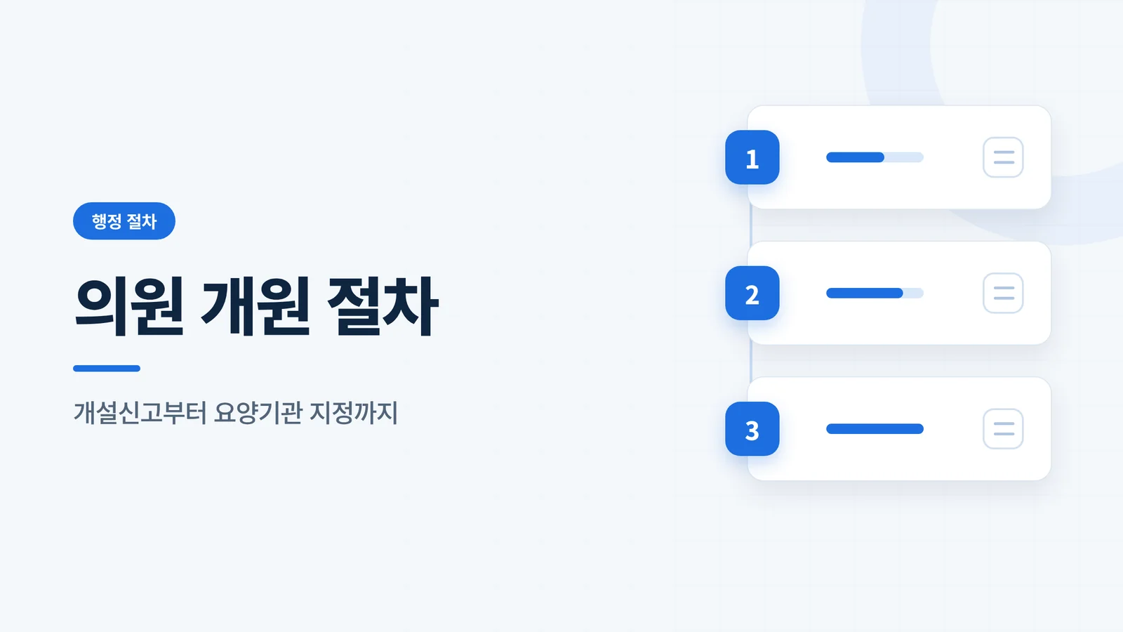 의원 개원 절차