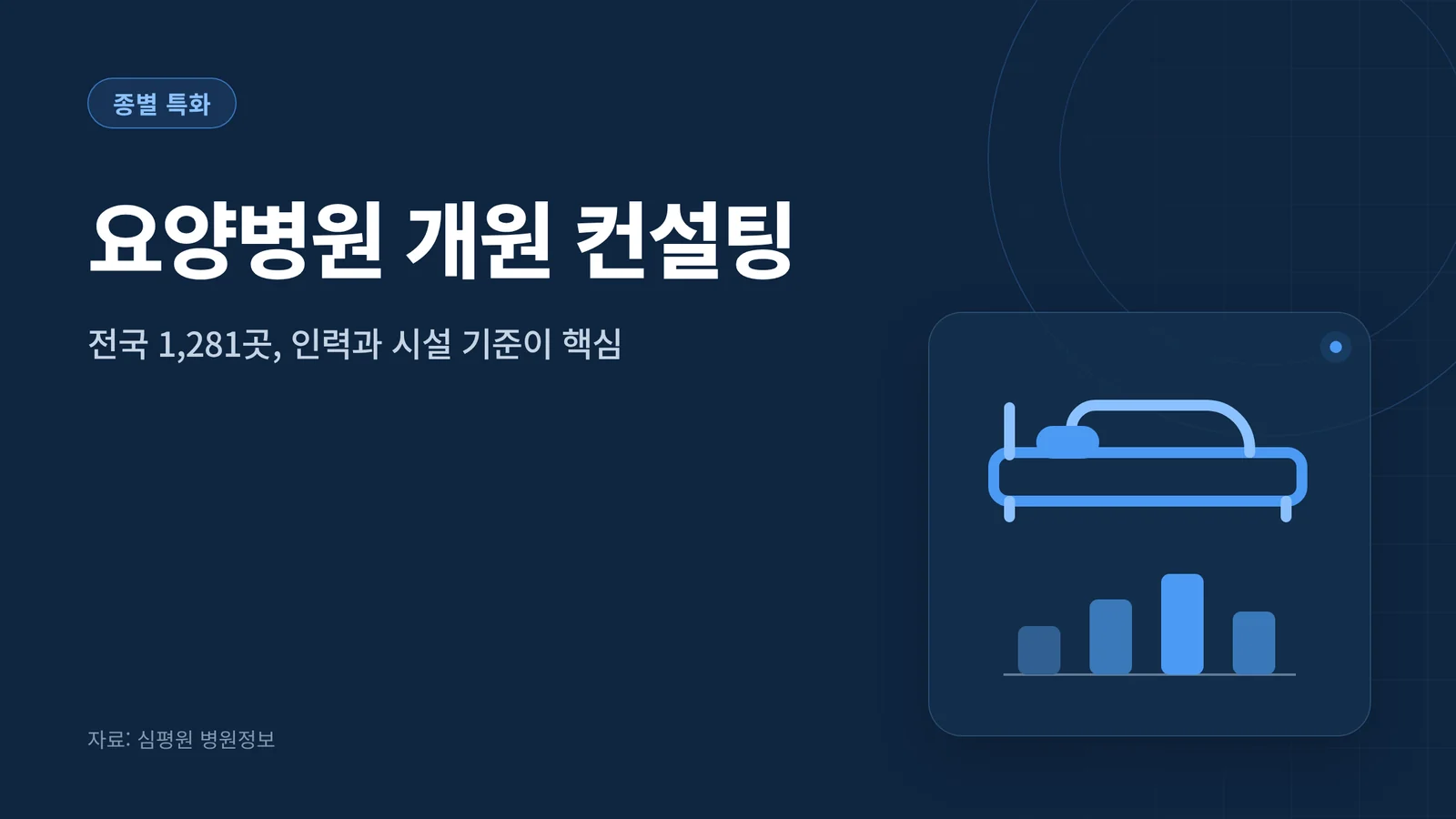요양병원 개원 컨설팅